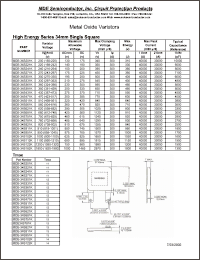 Click here to download MDE-34S561K Datasheet