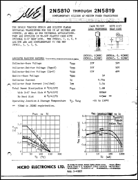 Click here to download 2N5814 Datasheet