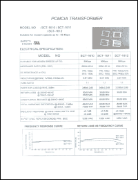 Click here to download SCT-1612 Datasheet