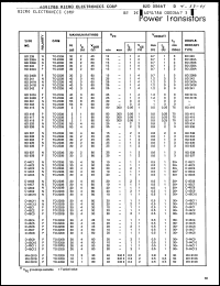 Click here to download CX701A Datasheet