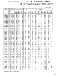 Click here to download 2N4293 Datasheet