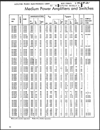 Click here to download 2N4225 Datasheet