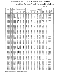 Click here to download 2N5042 Datasheet