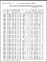 Click here to download BC315 Datasheet