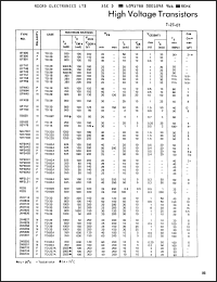 Click here to download P039 Datasheet