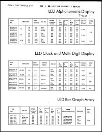 Click here to download MG433DA12 Datasheet