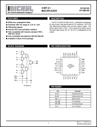 Click here to download SY10E163 Datasheet