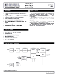 Click here to download SY87724 Datasheet