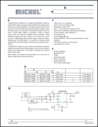 Click here to download MIC2040 Datasheet