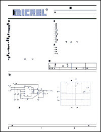 Click here to download MIC5162BMM Datasheet