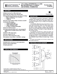Click here to download SY89546UMGTR Datasheet