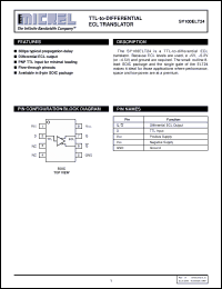 Click here to download SY100ELT24ZCTR Datasheet