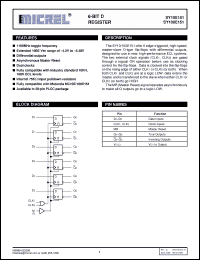 Click here to download SY100E151JCTR Datasheet