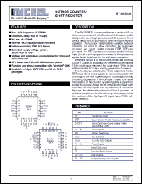 Click here to download SY100S336JC Datasheet