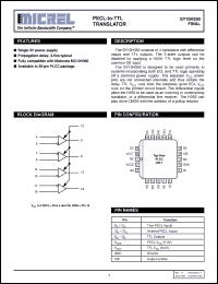 Click here to download SY10H350 Datasheet
