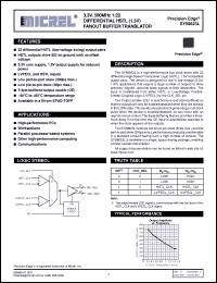 Click here to download SY89823LHZ Datasheet