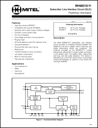Click here to download MH88510 Datasheet