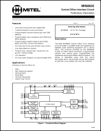 Click here to download MH88632 Datasheet