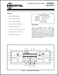 Click here to download MH8981 Datasheet
