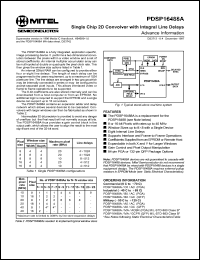 Click here to download PDSP16488AAC Datasheet