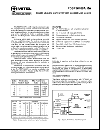 Click here to download PDSP16488AMA Datasheet