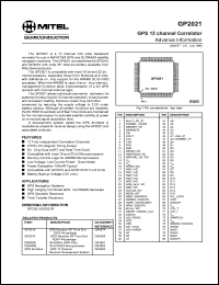 Click here to download GP2021IG Datasheet