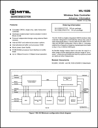 Click here to download WL102TP1R Datasheet