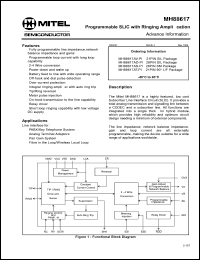 Click here to download MH88617AD-PI Datasheet