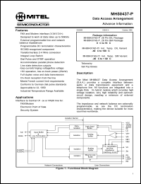 Click here to download MTH88437AD-P Datasheet