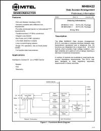 Click here to download MH88422-2 Datasheet