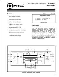 Click here to download MT8981 Datasheet