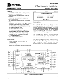Click here to download MT90863AG1 Datasheet