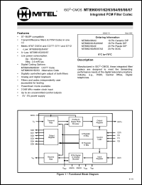 Click here to download MT8961 Datasheet