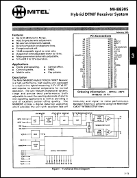 Click here to download MH88305 Datasheet