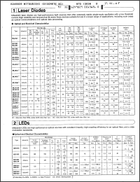 Click here to download ML7901 Datasheet