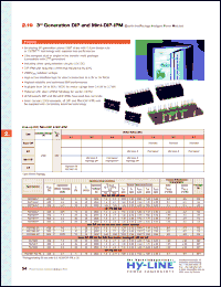 Click here to download PS21563-SP Datasheet