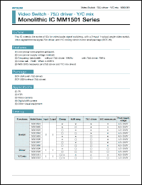 Click here to download MM1505 Datasheet