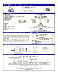 Click here to download MIMH502555AHM Datasheet