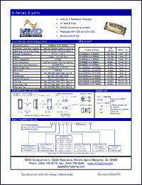Click here to download N220CB1 Datasheet