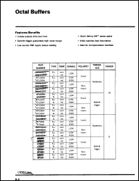 Click here to download 57LS307JB Datasheet