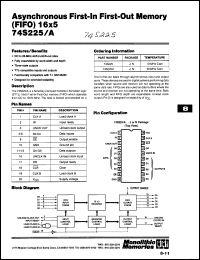 Click here to download 74S225N Datasheet