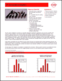 Click here to download 86012-5200 Datasheet