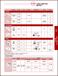 Click here to download 53426-XX19 Datasheet