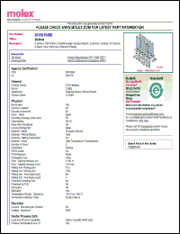 Click here to download 0015910480 Datasheet