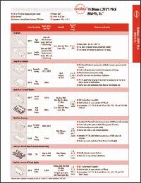 Click here to download 43980 Datasheet