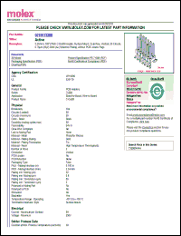 Click here to download 0015913200 Datasheet