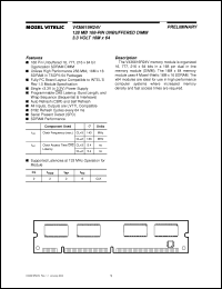 Click here to download V436616R24 Datasheet