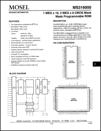 Click here to download MS316000-200PC Datasheet