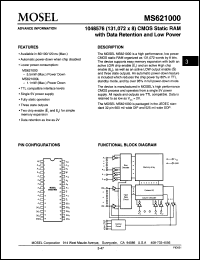 Click here to download MS621000-80FC Datasheet