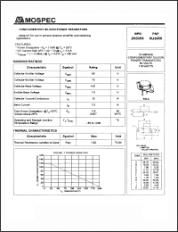 Click here to download MJ2955 Datasheet